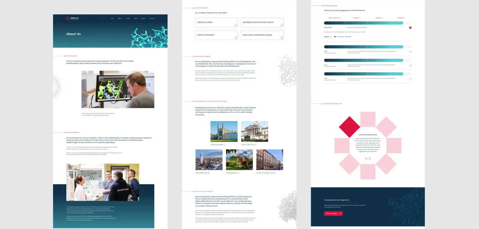 Apollo Therapeutics digital platform